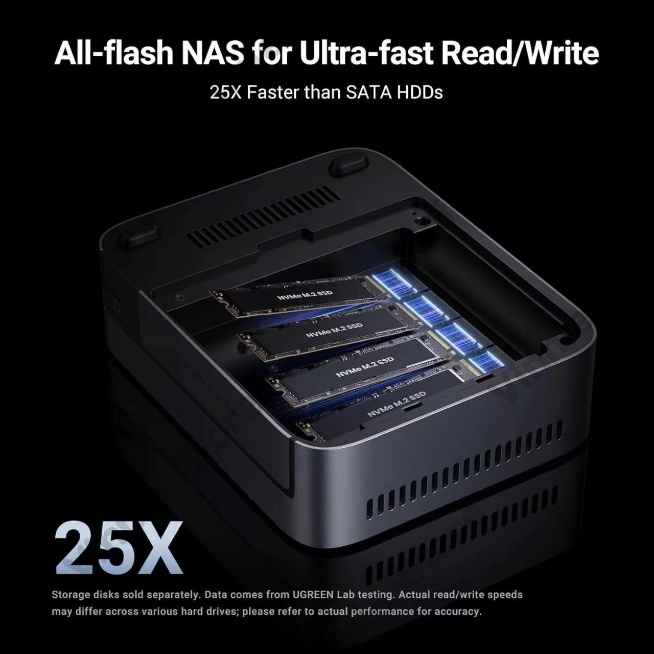 DXP480T Plus 4-дисковый NAS-се – обзор и цена Ddr5 8Gb